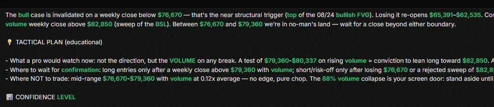 Chat about the asset and its market structure